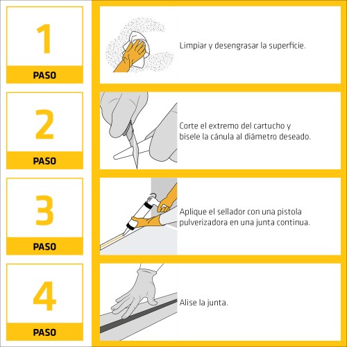 SikaSeal 171 Multiusos